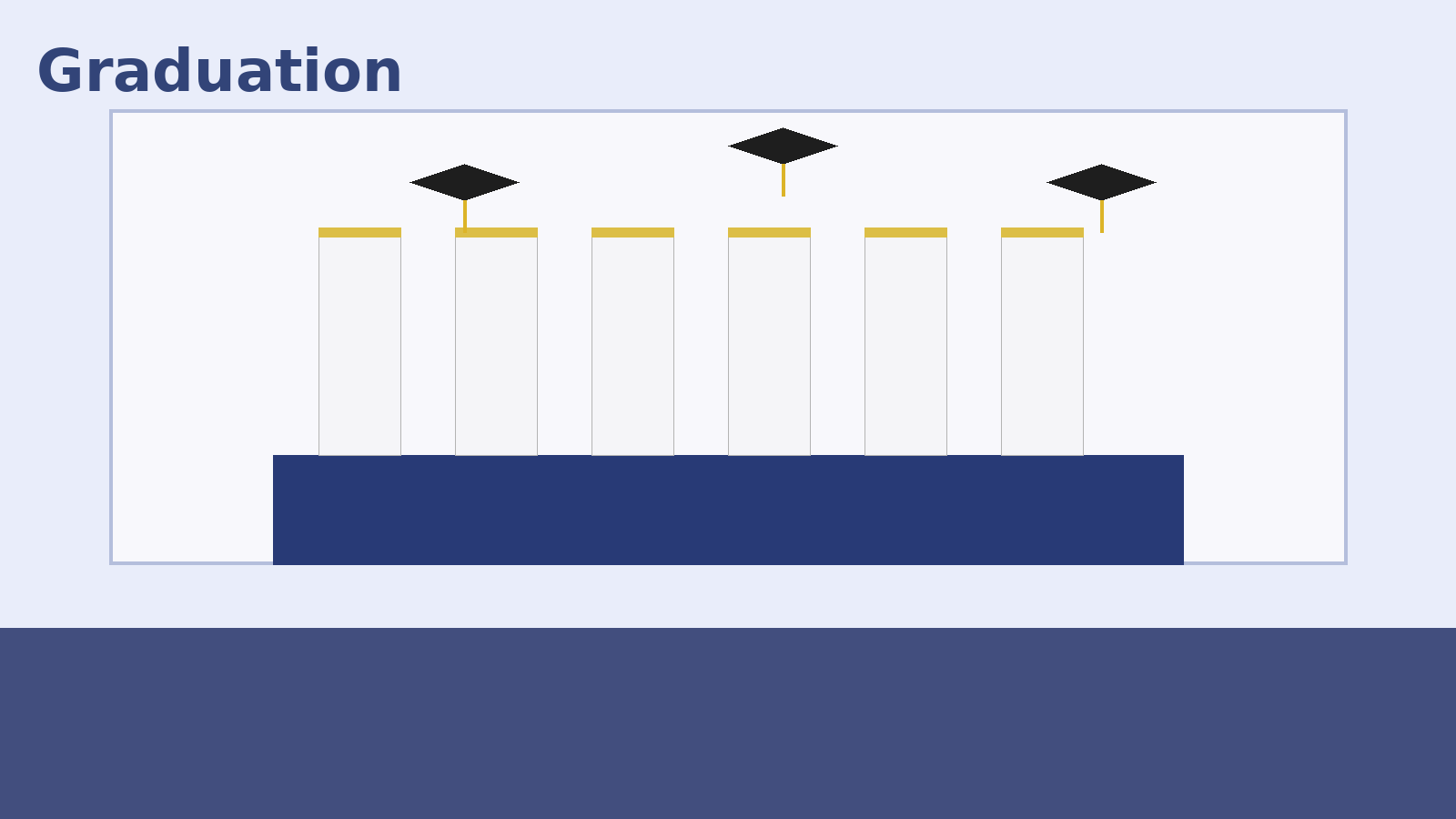Graduation