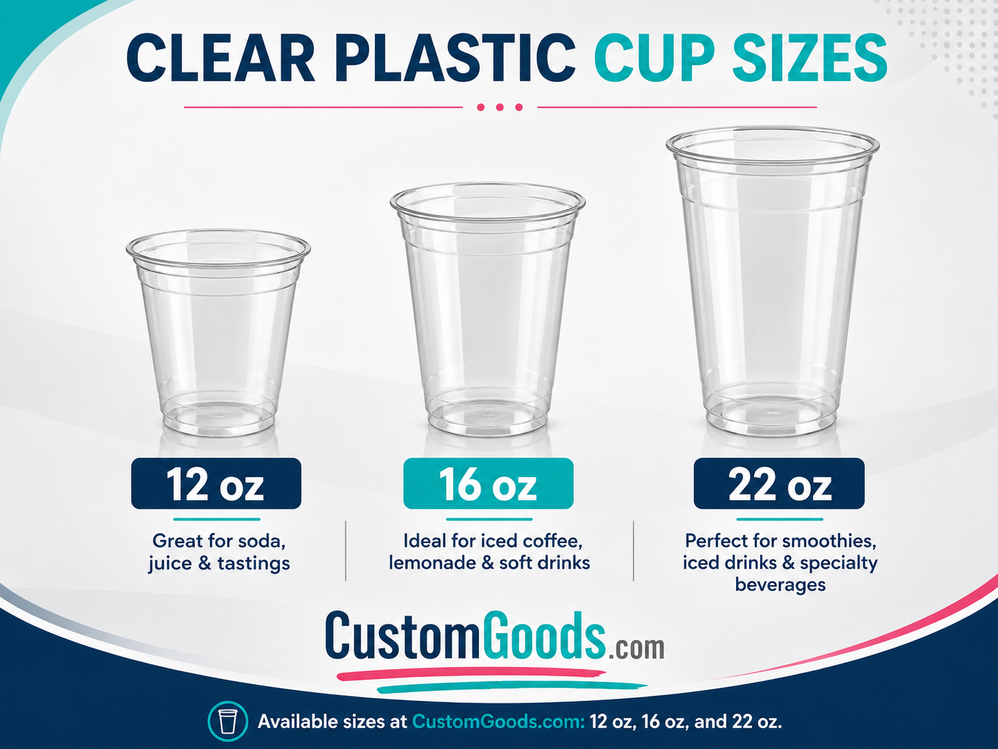 Custom Clear Plastic Cups 12 oz – 1-Color Printing - Image 3